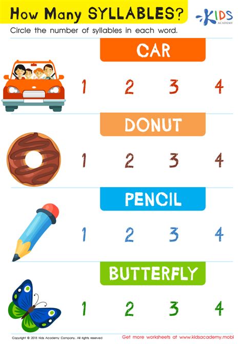 How Many Syllables.